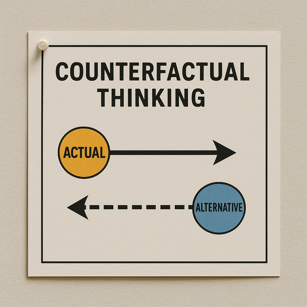 Counterfactual Thinking